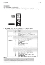 Предварительный просмотр 222 страницы Daikin FTKS20D3VMW Service Manual