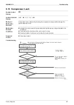 Preview for 262 page of Daikin FTKS20D3VMW Service Manual