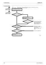 Preview for 279 page of Daikin FTKS20D3VMW Service Manual