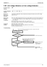 Предварительный просмотр 284 страницы Daikin FTKS20D3VMW Service Manual