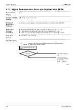 Preview for 285 page of Daikin FTKS20D3VMW Service Manual