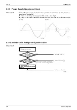 Предварительный просмотр 293 страницы Daikin FTKS20D3VMW Service Manual