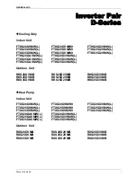 Preview for 2 page of Daikin FTKS20DVMW(L) Service Manual