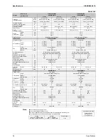 Preview for 45 page of Daikin FTKS20DVMW(L) Service Manual