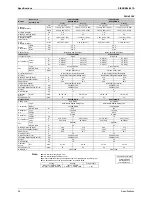 Preview for 47 page of Daikin FTKS20DVMW(L) Service Manual