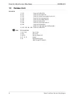 Preview for 51 page of Daikin FTKS20DVMW(L) Service Manual