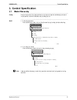 Предварительный просмотр 70 страницы Daikin FTKS20DVMW(L) Service Manual