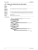 Предварительный просмотр 139 страницы Daikin FTKS20DVMW(L) Service Manual