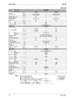 Preview for 27 page of Daikin FTKS50BVMA Service Manual