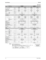 Preview for 33 page of Daikin FTKS50BVMA Service Manual