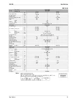 Предварительный просмотр 34 страницы Daikin FTKS50BVMA Service Manual