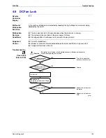 Preview for 112 page of Daikin FTKS50BVMA Service Manual