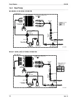 Предварительный просмотр 197 страницы Daikin FTKS50BVMA Service Manual