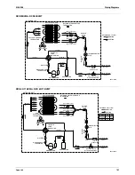 Preview for 198 page of Daikin FTKS50BVMA Service Manual