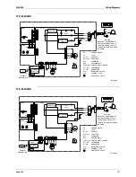 Предварительный просмотр 200 страницы Daikin FTKS50BVMA Service Manual