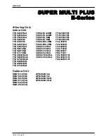 Preview for 2 page of Daikin FTKS50BVMB Service Manual