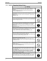 Предварительный просмотр 11 страницы Daikin FTKS50BVMB Service Manual