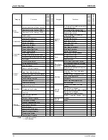 Предварительный просмотр 23 страницы Daikin FTKS50BVMB Service Manual