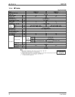 Предварительный просмотр 33 страницы Daikin FTKS50BVMB Service Manual