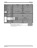 Предварительный просмотр 34 страницы Daikin FTKS50BVMB Service Manual