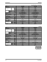 Предварительный просмотр 37 страницы Daikin FTKS50BVMB Service Manual