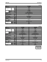 Предварительный просмотр 38 страницы Daikin FTKS50BVMB Service Manual