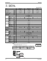 Предварительный просмотр 47 страницы Daikin FTKS50BVMB Service Manual