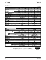 Предварительный просмотр 55 страницы Daikin FTKS50BVMB Service Manual