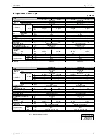 Предварительный просмотр 62 страницы Daikin FTKS50BVMB Service Manual