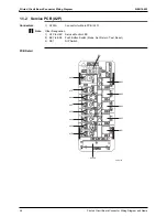 Предварительный просмотр 69 страницы Daikin FTKS50BVMB Service Manual