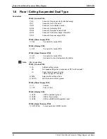 Предварительный просмотр 79 страницы Daikin FTKS50BVMB Service Manual