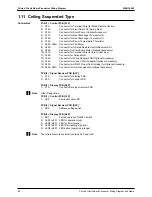 Предварительный просмотр 93 страницы Daikin FTKS50BVMB Service Manual