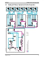 Предварительный просмотр 104 страницы Daikin FTKS50BVMB Service Manual