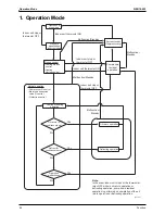 Предварительный просмотр 107 страницы Daikin FTKS50BVMB Service Manual