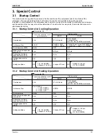 Предварительный просмотр 114 страницы Daikin FTKS50BVMB Service Manual