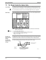 Предварительный просмотр 133 страницы Daikin FTKS50BVMB Service Manual