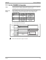 Предварительный просмотр 142 страницы Daikin FTKS50BVMB Service Manual