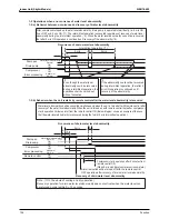 Предварительный просмотр 149 страницы Daikin FTKS50BVMB Service Manual