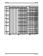 Предварительный просмотр 179 страницы Daikin FTKS50BVMB Service Manual