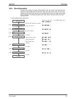 Предварительный просмотр 182 страницы Daikin FTKS50BVMB Service Manual