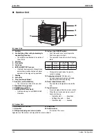 Предварительный просмотр 208 страницы Daikin FTKS50BVMB Service Manual