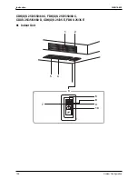 Предварительный просмотр 210 страницы Daikin FTKS50BVMB Service Manual