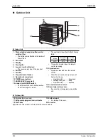 Предварительный просмотр 214 страницы Daikin FTKS50BVMB Service Manual