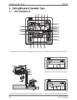 Предварительный просмотр 268 страницы Daikin FTKS50BVMB Service Manual