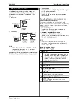 Предварительный просмотр 269 страницы Daikin FTKS50BVMB Service Manual