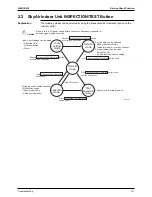 Предварительный просмотр 323 страницы Daikin FTKS50BVMB Service Manual