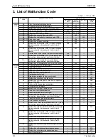 Предварительный просмотр 332 страницы Daikin FTKS50BVMB Service Manual