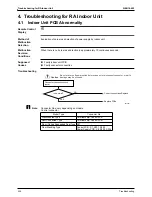 Предварительный просмотр 334 страницы Daikin FTKS50BVMB Service Manual