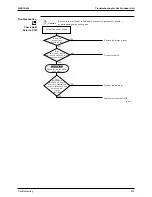 Предварительный просмотр 351 страницы Daikin FTKS50BVMB Service Manual