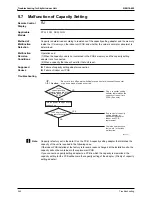 Предварительный просмотр 354 страницы Daikin FTKS50BVMB Service Manual